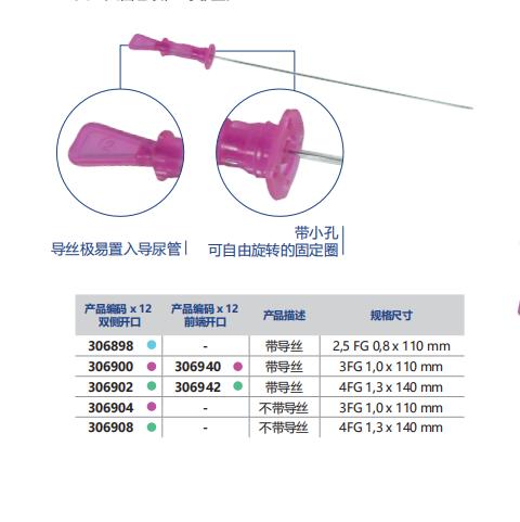 知密亚导尿管-猫用 商品图1