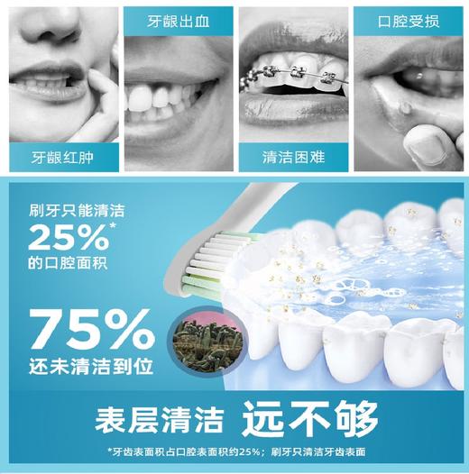 李施德林冰蓝零度漱口水250ml 商品图4