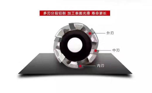 浪潮钢板钻 商品图3