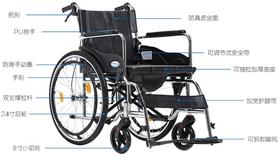 轮 椅