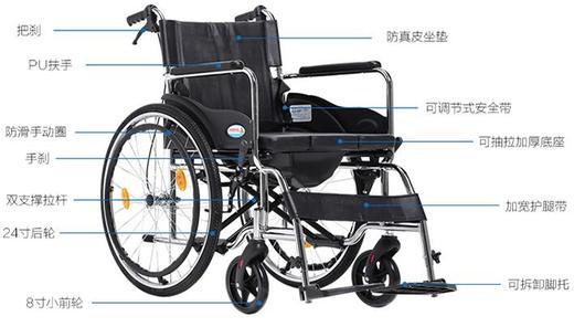 轮 椅 商品图0