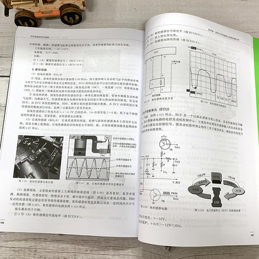 汽车电脑结构与维修 商品图5