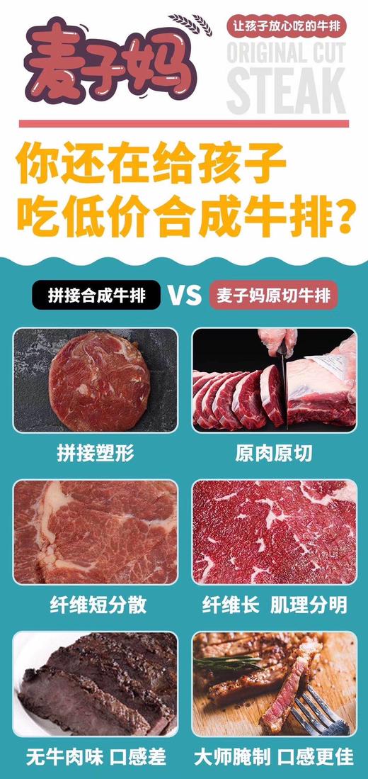90元4包，麦子妈原切西冷牛排  最近这个火火 商品图1