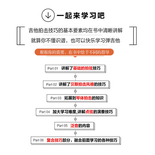 吉他小白的弹奏秘籍 吉他拍击技巧攻略 商品图3