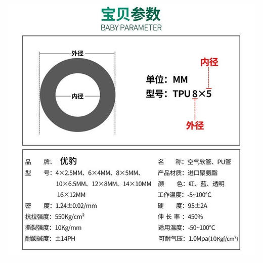 优豹PU软管 商品图4