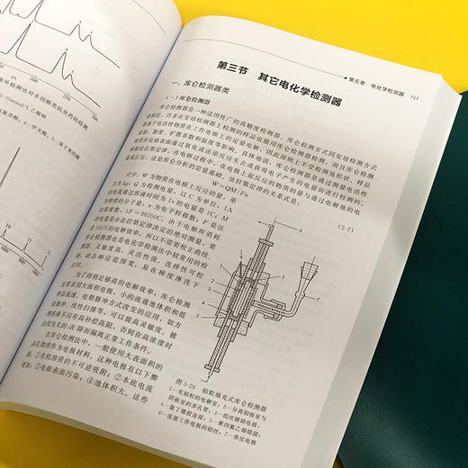 液相色谱检测方法（第三版）-色谱技术丛书 商品图4