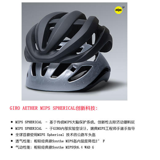 Giro Aether Mips AF 亚洲头型自行车骑行头盔 商品图4