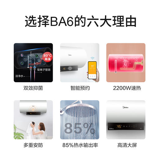 美的（Midea）60升电热水器线下同款2200W速热手机APP控制 漏电断电E+增容 低耗保温F60-22BA6(HY)  商品图2