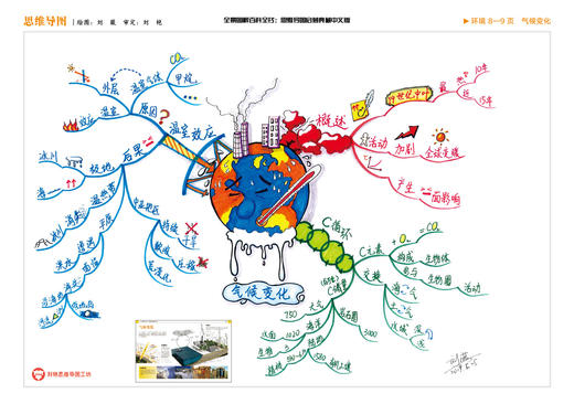 《全景图解百科全书：思维导图启蒙典藏中文版》-探索地理系列（6册） 商品图12