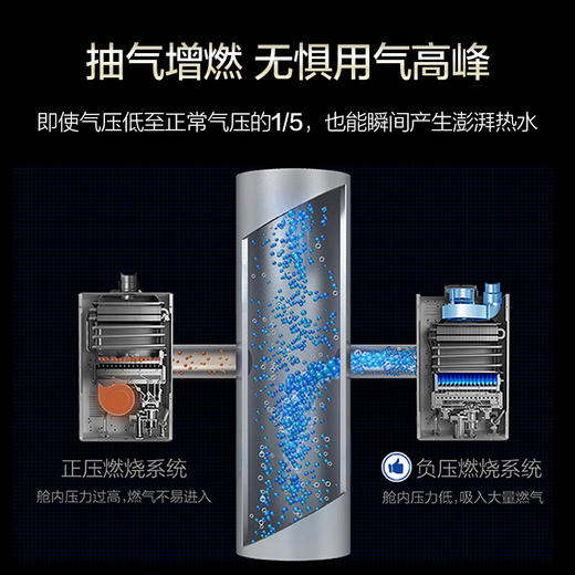 史密斯（A.O.Smith）16升燃气热水器  家用  智能静音 恒温抗风 水箱8年包换 JSQ31-ESCX(天然气) 商品图8