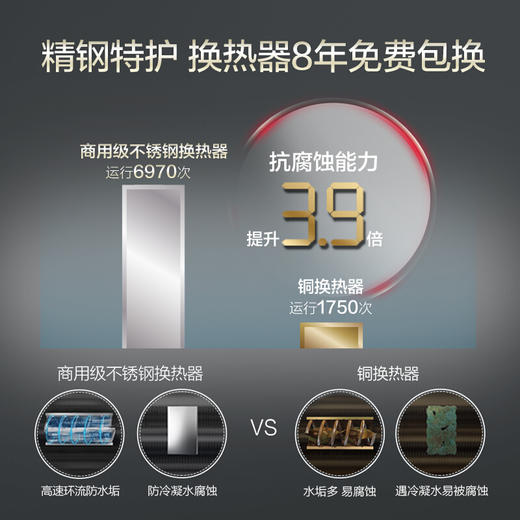 史密斯（A.O.Smith）16升燃气热水器  家用  智能静音 恒温抗风 水箱8年包换 JSQ31-ESCX(天然气) 商品图9