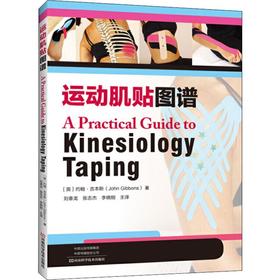运动肌贴图谱