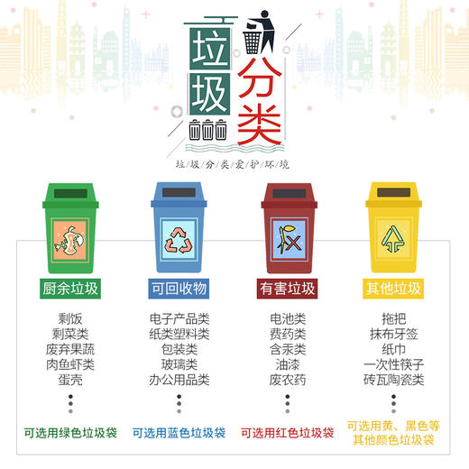 美丽雅 分类垃圾袋 大号加厚免手撕抽取式干湿垃圾清洁塑料袋55x65cm 60只 商品图1