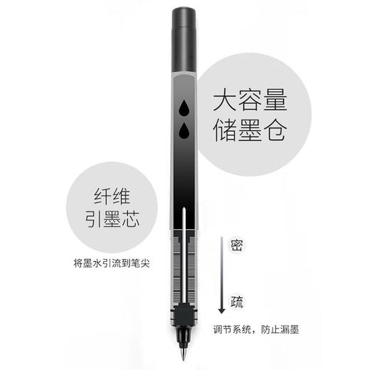 得力S656直液式中性笔/黑** 商品图4