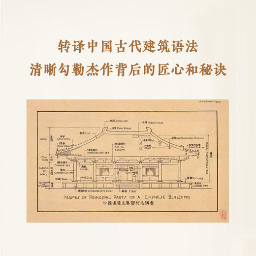 梁思成《图像中国建筑史》手绘图 商品图2