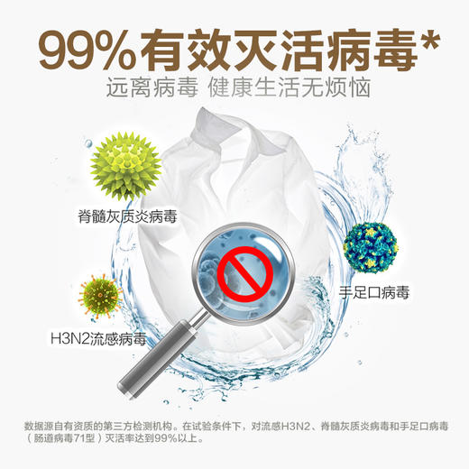 滴露Dettol 消毒液1.2L  杀菌除螨 儿童宝宝内衣 家居室内 宠物环境消毒 消毒水 衣物除菌剂 商品图2