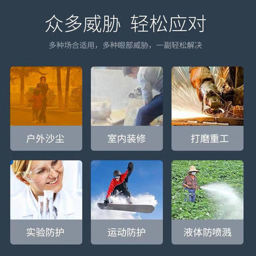 <现货>四珠护目镜透明封闭防病毒防唾沫骑行防风沙防冲击软胶防疫 商品图3