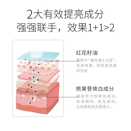 素丝蜜丝黑莓臻颜靓肤乳 商品图1