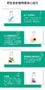 可丽金类人胶原蛋白舒缓洁面乳100g 商品缩略图5