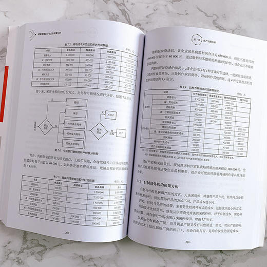 成本管理会计与企业决策分析 阐述财务会计 商品图5