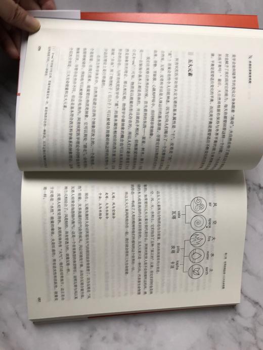 【海南出版社】【正版包邮】乔普拉讲阿育吠陀  乔普拉健康中心完美健康课 平衡身心、延缓衰老、重塑生命活力 商品图5