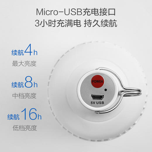 欧普（OPPLE）充电式LED应急灯充电照明球泡户外露营工地夜市地摊摆摊灯泡 商品图2