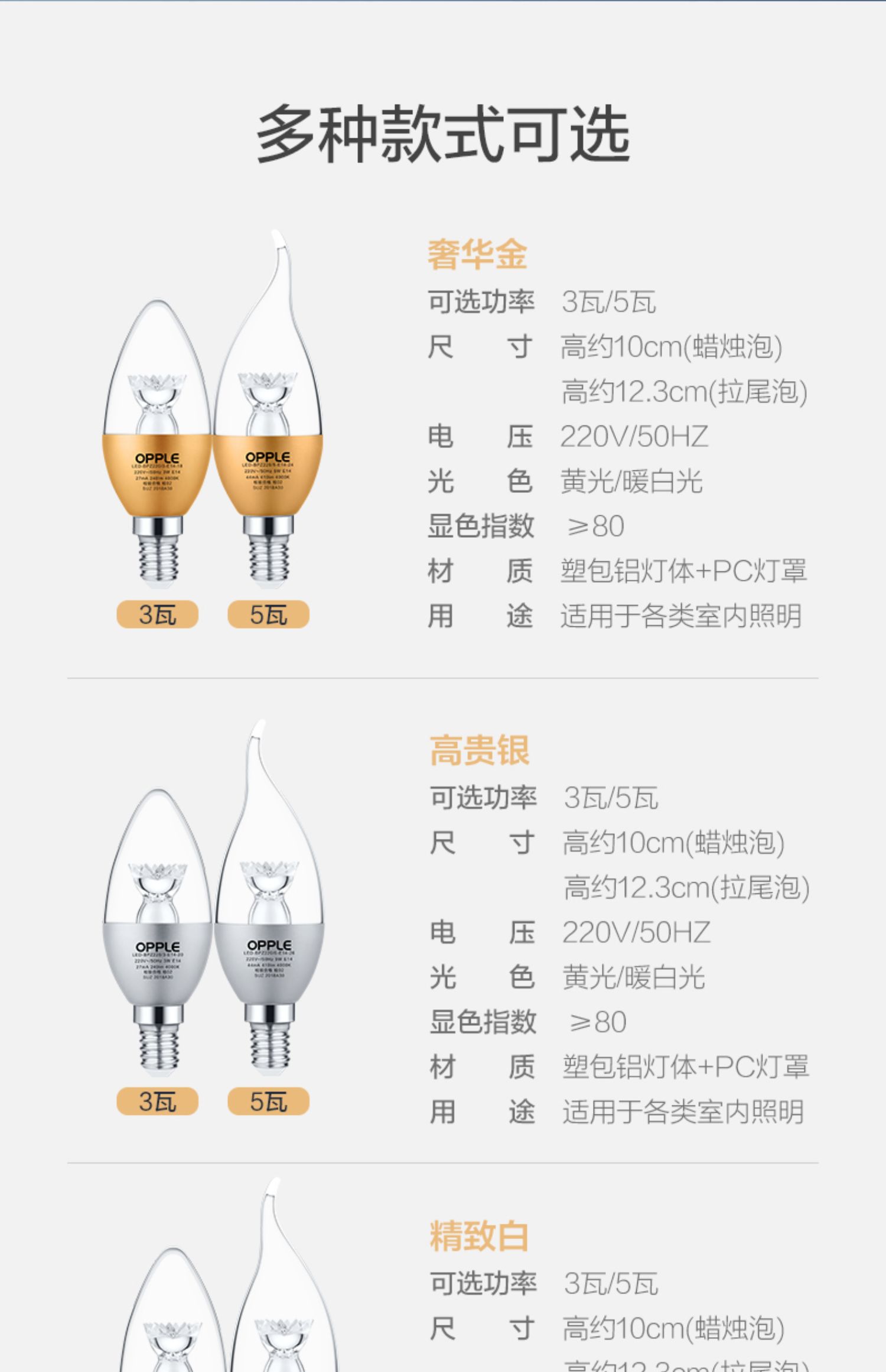 常用灯泡螺口规格图片