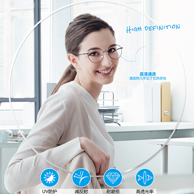 2.5 新视代高清系列 镜片 全新升级雾显 现片批量订单/传图订单