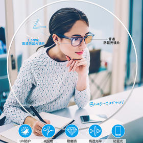 2.5 新视代 高清防蓝光系列 定制片