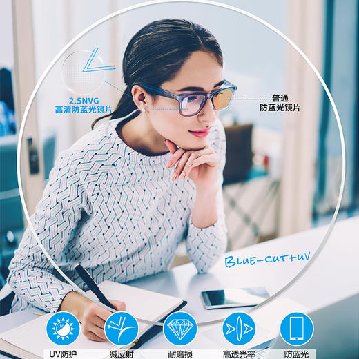 2.5 新视代 高清防蓝光系列 定制片 商品图0