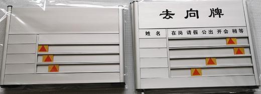 去向牌 商品图7