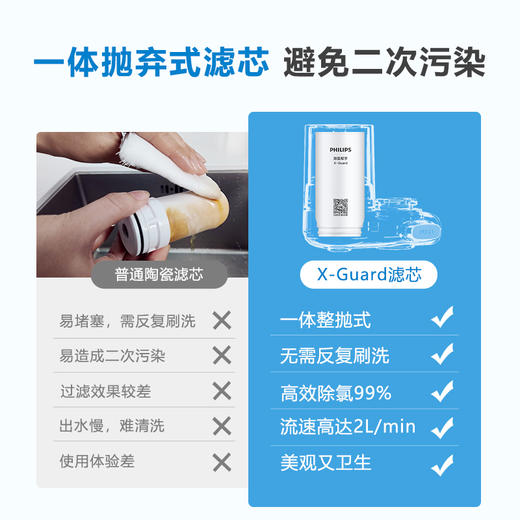 飞利浦龙头净水器AWP3600 商品图5