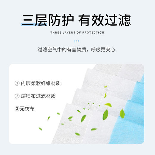 一次性口罩   三层防护口罩50只装（新老包装交替发） 商品图2