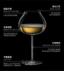 RONA/洛娜 勃艮第白水晶酒杯 斯洛伐克水晶杯LINEA UMANA韵雅系列 商品缩略图1