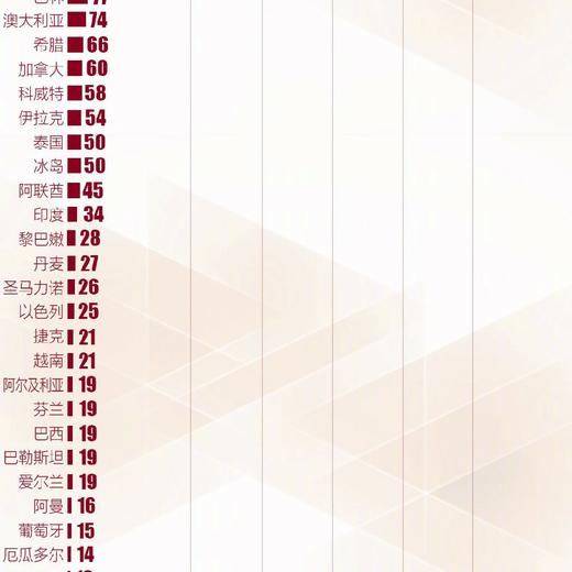 哈哈哈 商品图2