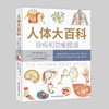 人体大百科 结构和功能图谱 商品缩略图0