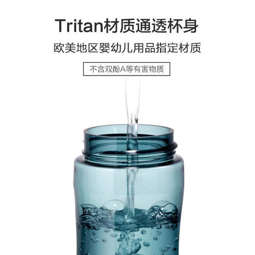 运动水杯便携健身吸管杯 I 成人大容量户外水壶 密封升级 商品图3