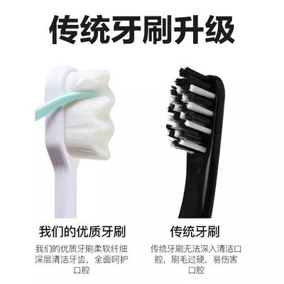 日本万毛牙刷超细柔软孕妇月子儿童成人牙刷 万毛零刺激护龈牙刷 清理牙垢和牙渍 软毛不伤牙 商品图2