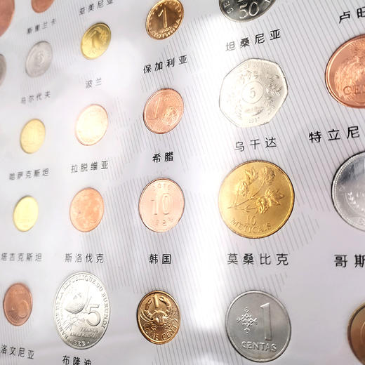 【直播】【硬币相框】丝路35国钱币珍藏套装 商品图4