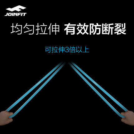 JOINFIT双色抗阻力训练带 商品图3