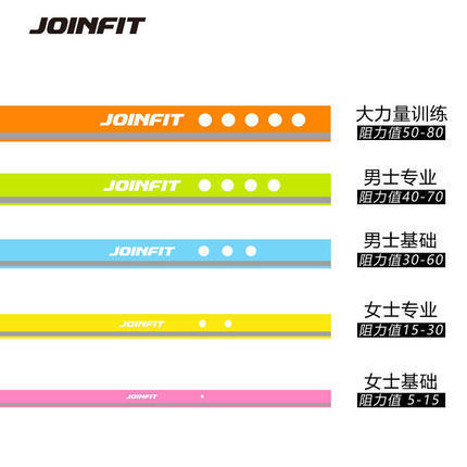 JOINFIT双色抗阻力训练带 商品图1