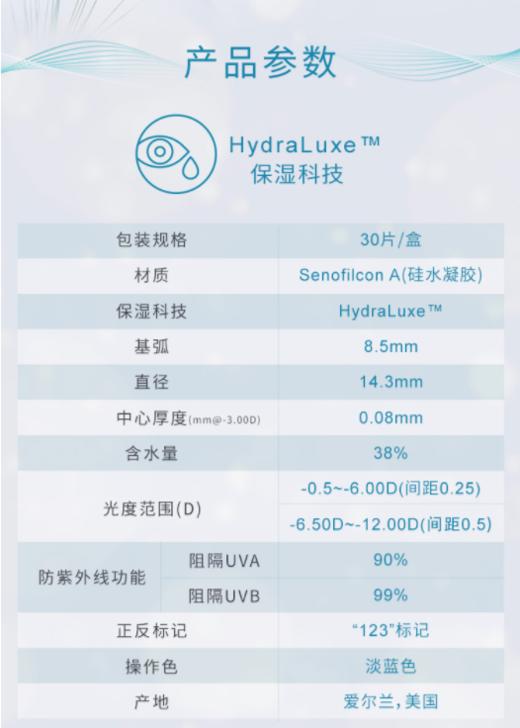 【拍2发3】强生安视优欧舒适日抛30片装日抛隐形眼镜 商品图4