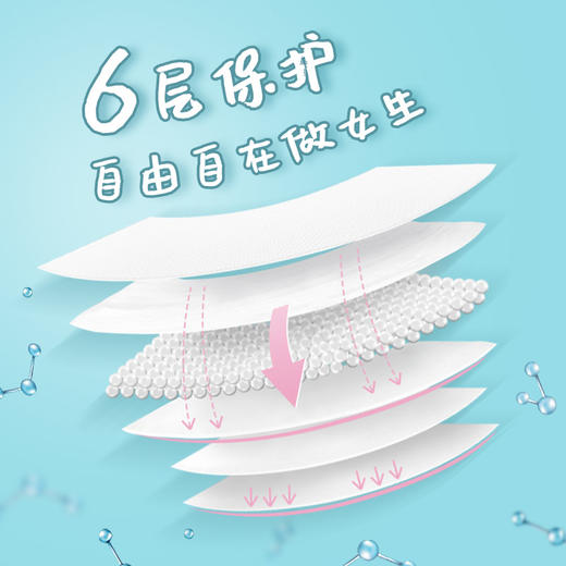 月如意吸红士组合装卫生巾（日用6包+夜用4包） 商品图2