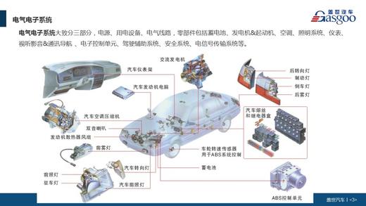 测试虚拟交付 商品图2