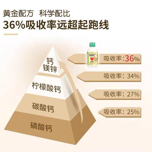 现货~美国童年时光钙镁锌婴幼儿童液体钙474ml 商品图1