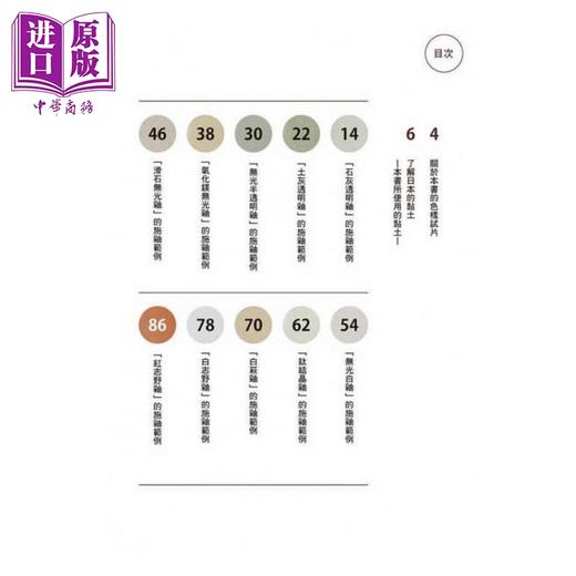 【中商原版】黏土与釉药烧成试片帖1260 港台原版 祖师谷陶房 北星文化 生活手作 陶艺 商品图1