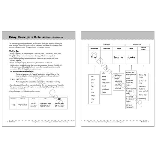 【大小爱玩】Writing Fabulous Sentences & Paragraphs Grade 4-6 美妙的措辞与写作 四至六年级  美国加州原版教辅 商品图2