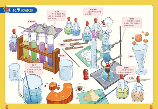 《科学超有趣》（全8册） 6-12岁科学科普书，含1000多个知识点词条 商品图3