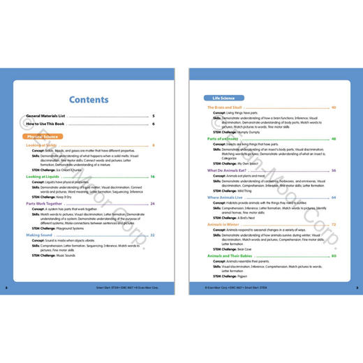 Evan-Moor Smart Start STEM  聪慧启蒙系列 核心素养 商品图2