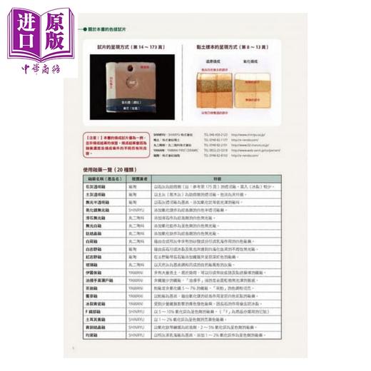 【中商原版】黏土与釉药烧成试片帖1260 港台原版 祖师谷陶房 北星文化 生活手作 陶艺 商品图4